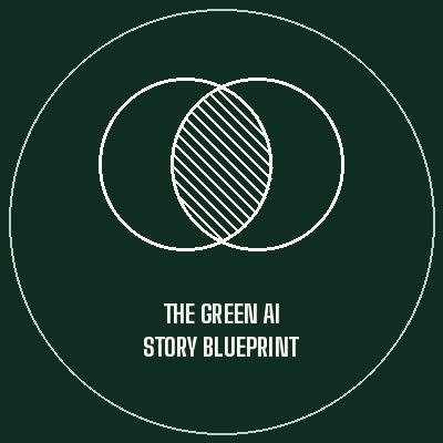The Green AI Story Blueprint