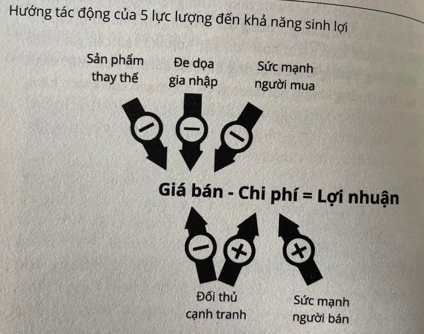 Không có mô tả.