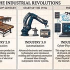 AI Training Was the Appetizer. Physical AI Is the Main Course