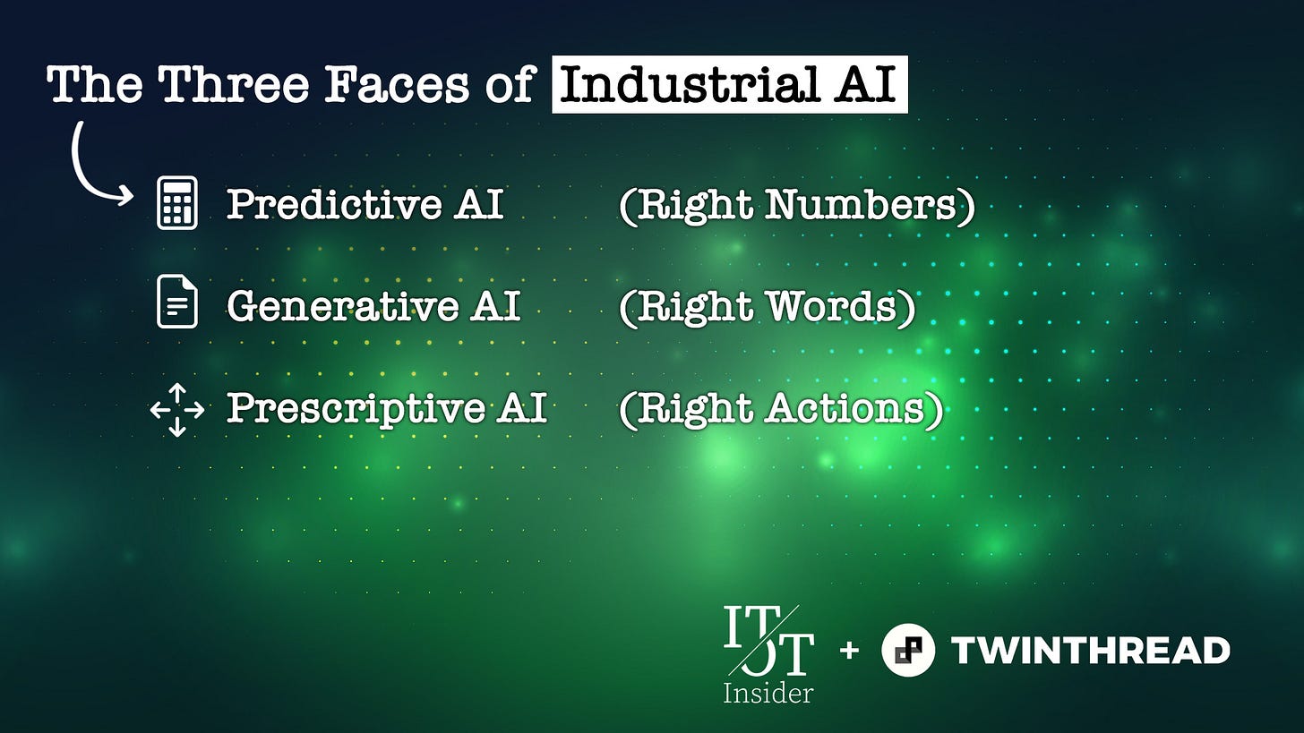 Numbers (Predictive AI), words (Generative AI) and actions (Prescriptive AI)
