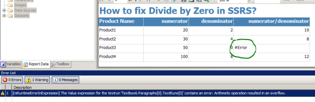 Divide by Zero Error SSRS