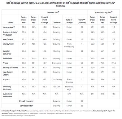 Table

Description automatically generated