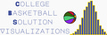College Basketball Solution Visualizations