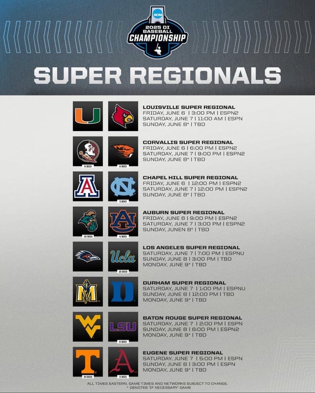 r/collegebaseball - Super Regionals Schedule