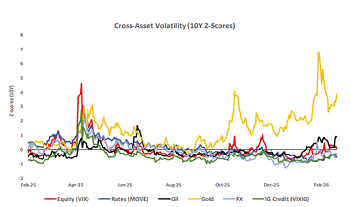 Gráfico, Histograma

El contenido generado por IA puede ser incorrecto.