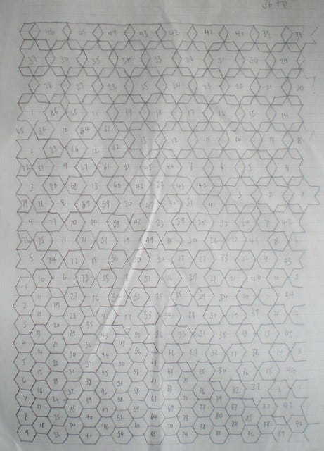 Mum's Quilt Diagram Mum's Quilt Diagram