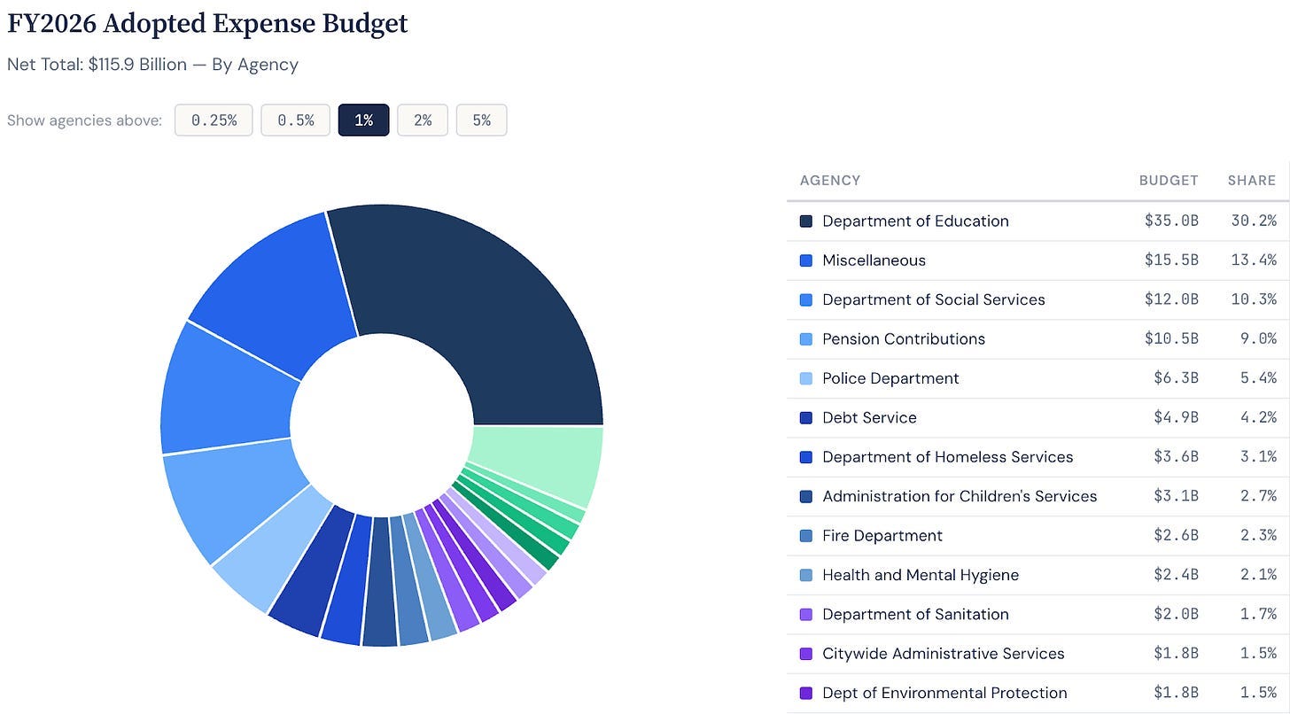 e657ac66-0eb5-4695-8b9c-97f619be2ae9_1600x886.jpg e657ac66-0eb5-4695-8b9c-97f619be2ae9_1600x886.jpg