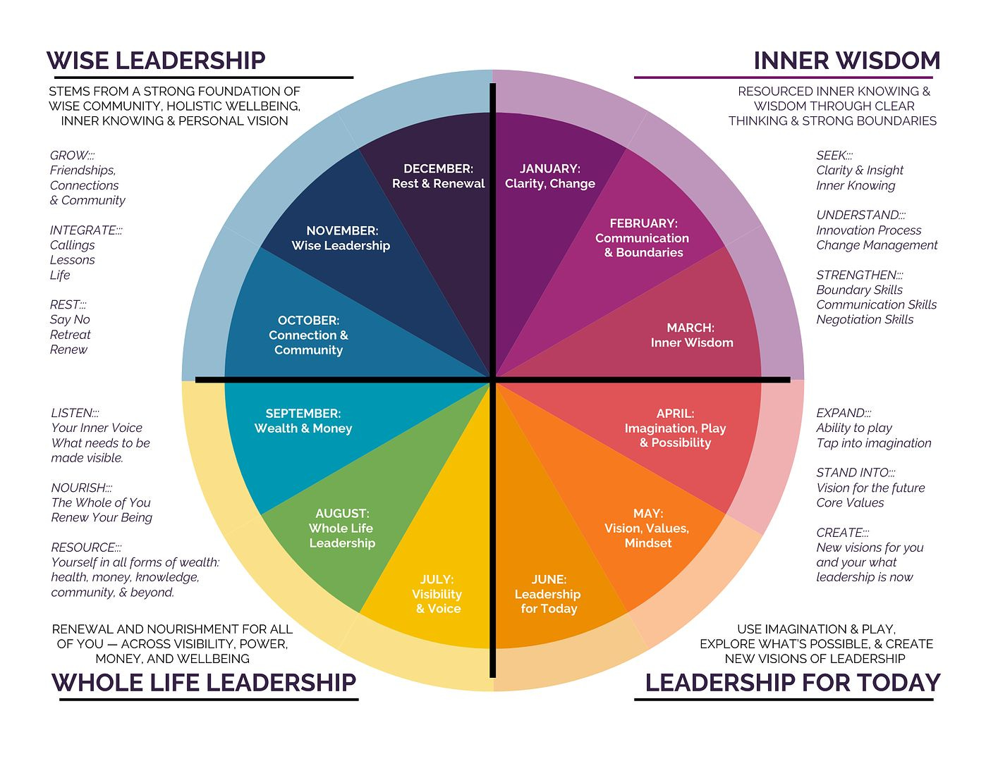 No alt text provided for this image No alt text provided for this image