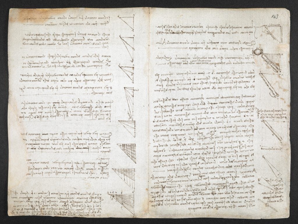 Pages from Leonardo da Vinci's Codex Arundel. Courtesy the British Library.