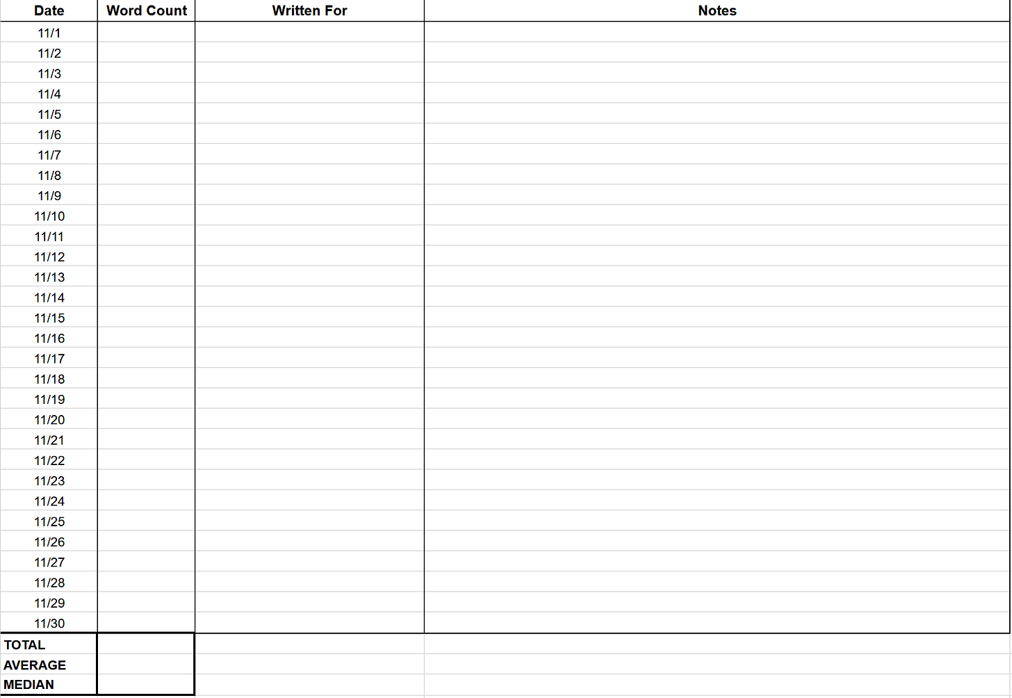 NaNo Tracker with November dates, tracking word count, what the words were written for, and other general notes.