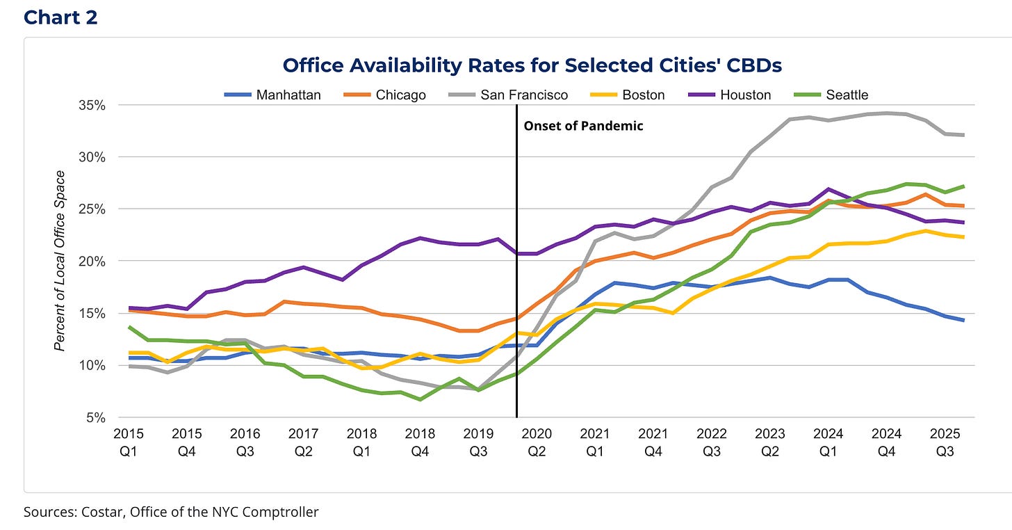 A graph of different colored lines

AI-generated content may be incorrect.