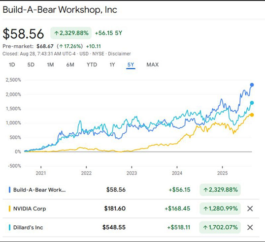 No alternative text description for this image