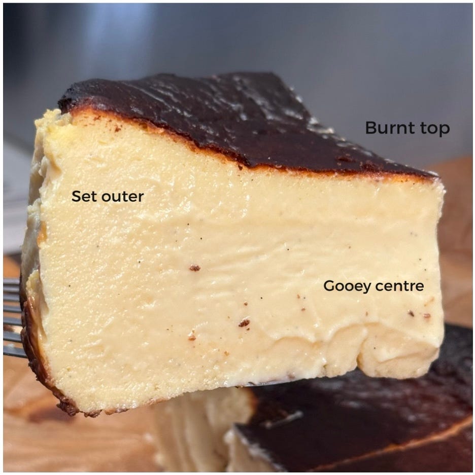 Burnt Basque Cheesecake: a recipe - Notorious Foodie