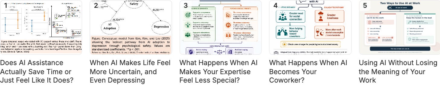 AI and the Meaning of Work AI and the Meaning of Work