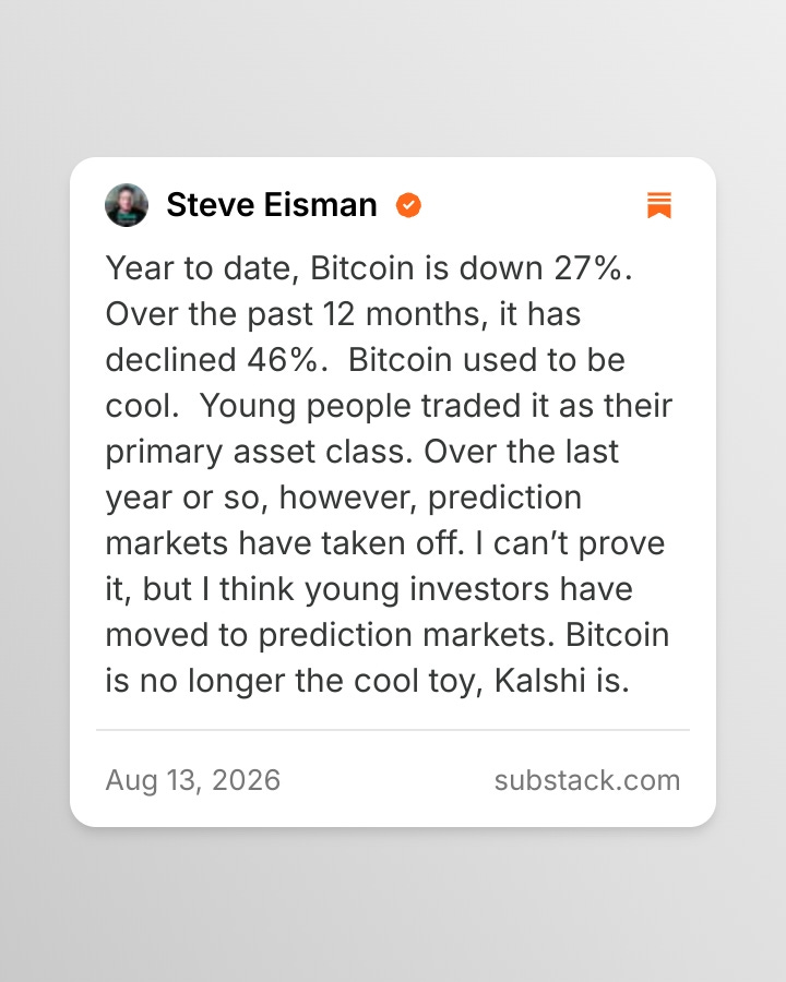Bitcoin isn't interesting anymore