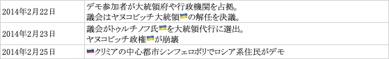 画像 画像