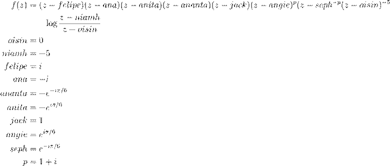 Equations defining a complex function f(z)