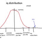 how to go viral by lowering you're iq