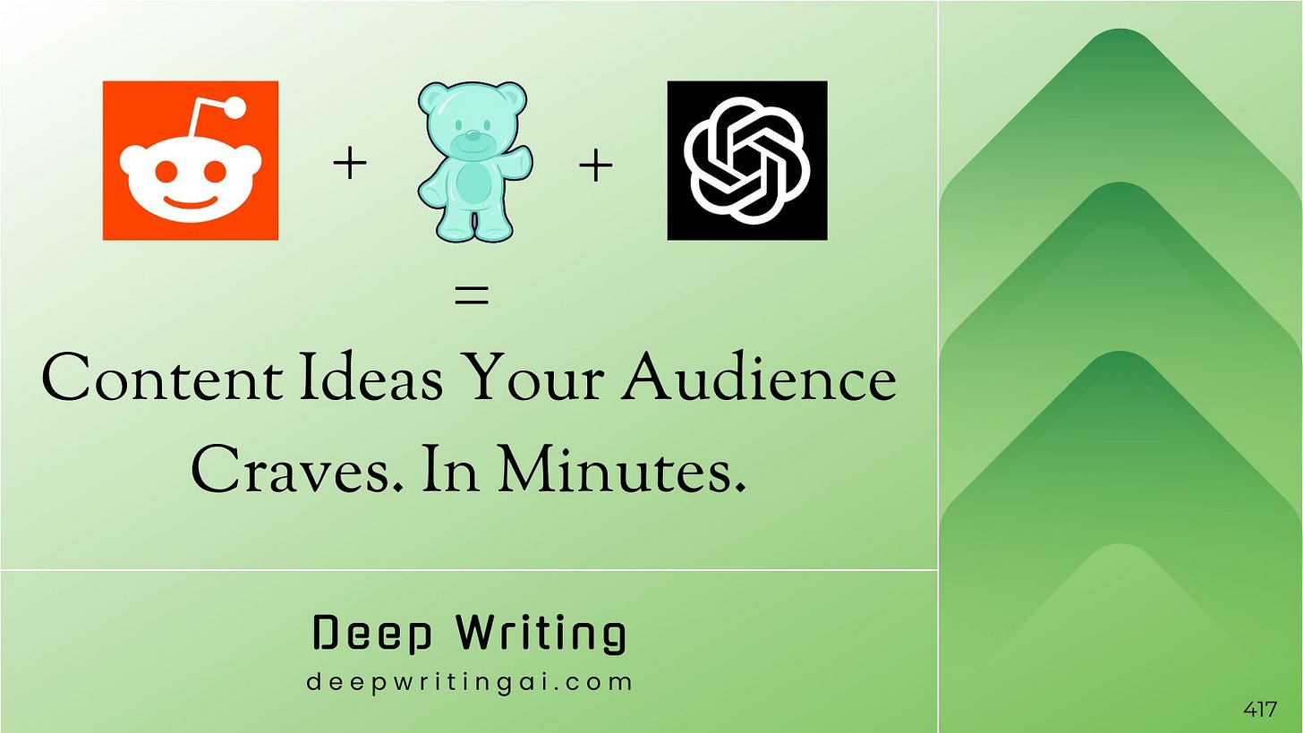 Level Up Your Reddit Research: Find Content Ideas Your Audience Craves in Minutes