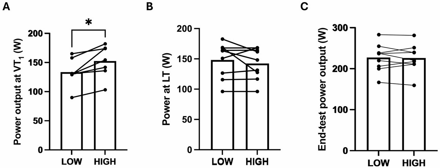 Fig. 1 Fig. 1