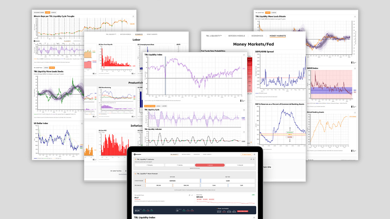 The Bitcoin Layer | Nik Bhatia | Substack