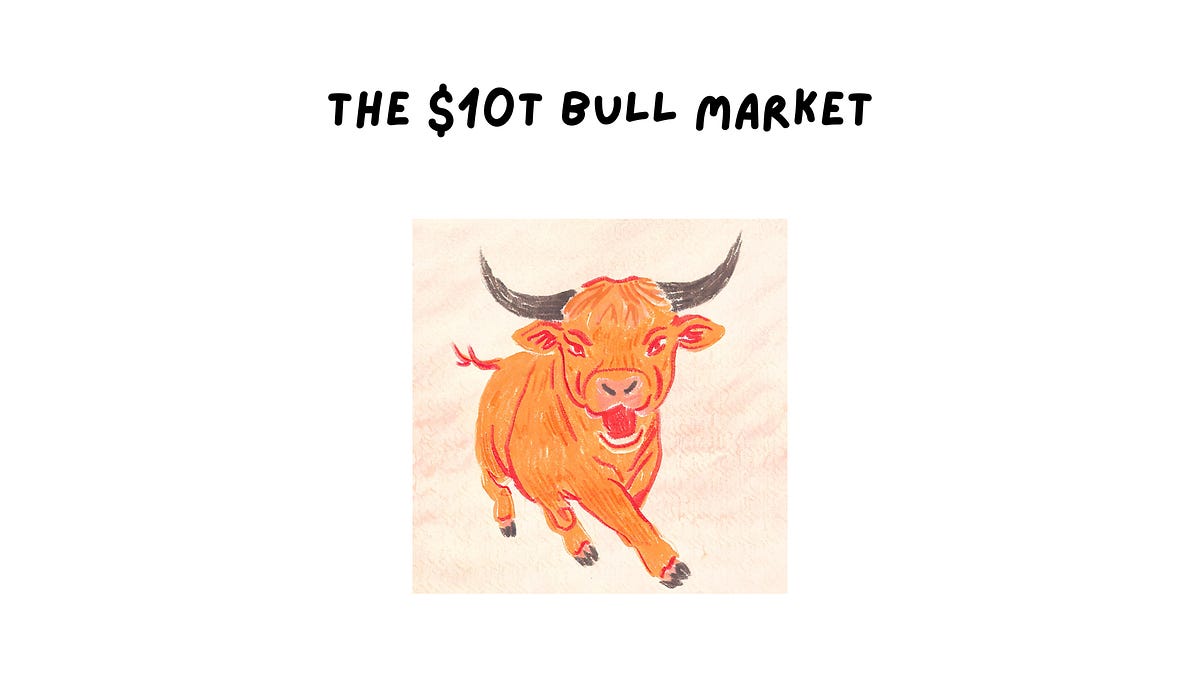 Welcome to the $10T Bull Market