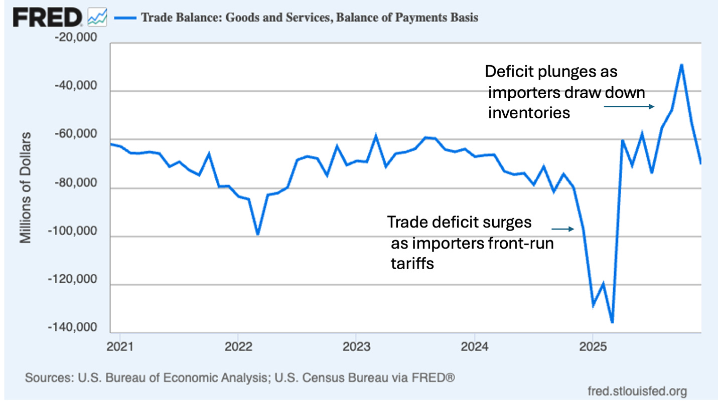 A graph showing the growth of the us currency

AI-generated content may be incorrect.