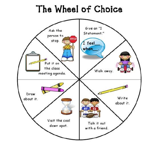 Another lesson and activity I use with my students in my Anger Management Group, the Chill Club, is a lesson from Puzzle Pieces written by... Another lesson and activity I use with my students in my Anger Management Group, the Chill Club, is a lesson from Puzzle Pieces written by...
