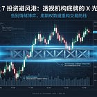 【CN】机构的底牌：透视期权数据背后的 1.8 万张防线