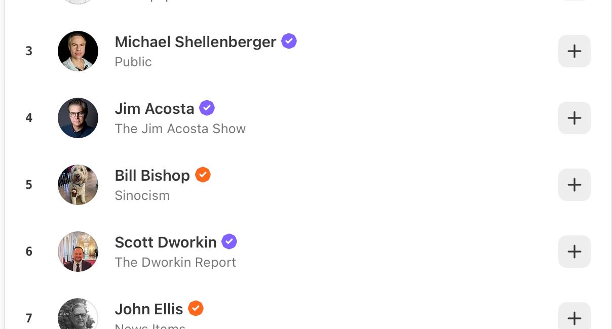 🔥 For the First Time We Just Slipped in the Rankings — and I’m Asking You to Help Me Fight Back