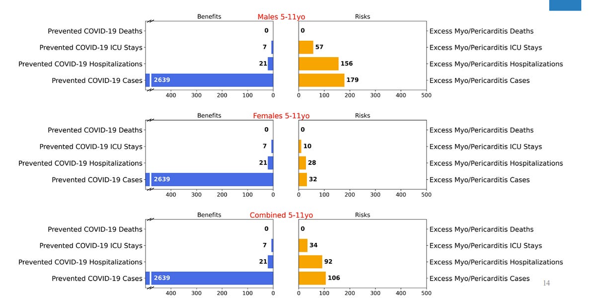 yourlocalepidemiologist.substack.com