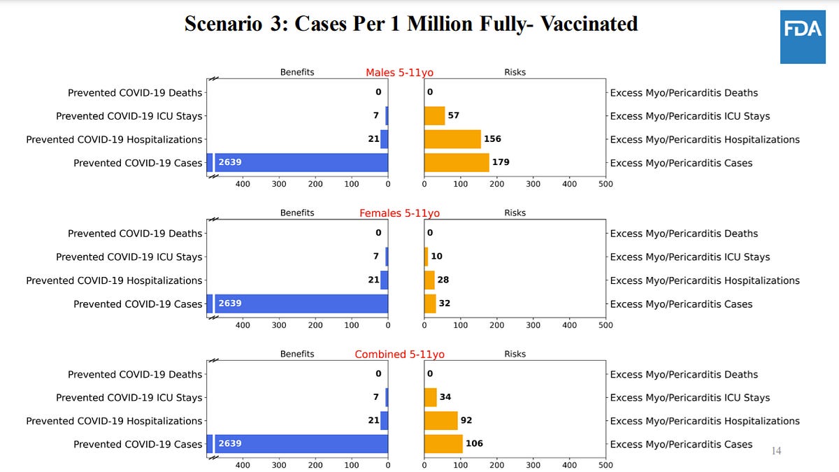 yourlocalepidemiologist.substack.com