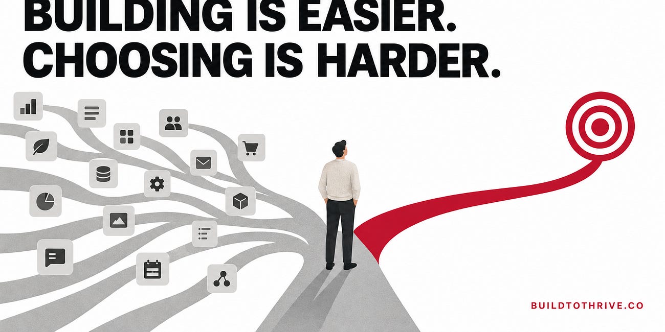 AI Made Building Easy. It Did Not Make Choosing Easy.