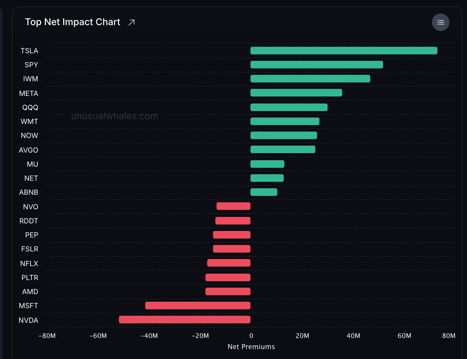 三巫日後的反彈機會：結合技術面與量化統計的多空轉折點判斷- MimiVsJames美股即時策略分享