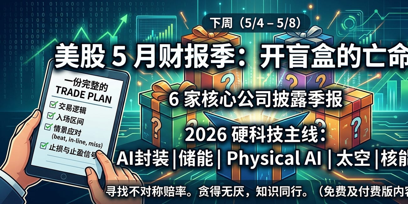 本周六家财报的盲盒 idea: to beat or not to beat, that is the question