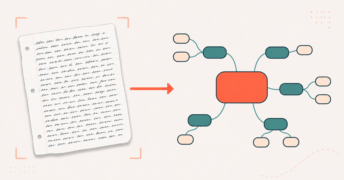 From Messy Notes to Insights in One Line
