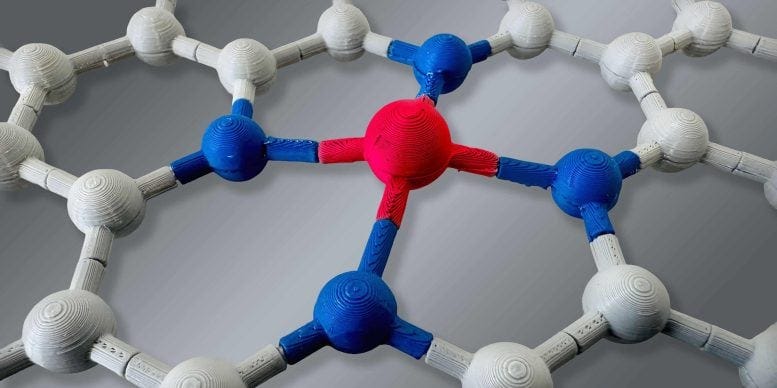 ETH Zurich Single Atom Catalyst ETH Zurich Single Atom Catalyst