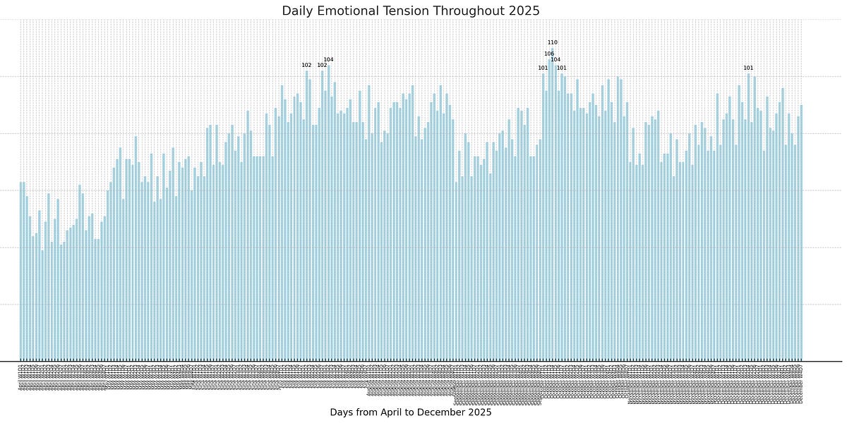 Secrets Revealed - Black Money Machines