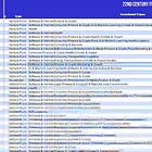 2,200+ Active Global VCs: The Ultimate Investor Database by Sector, Stage & Geography 🌍