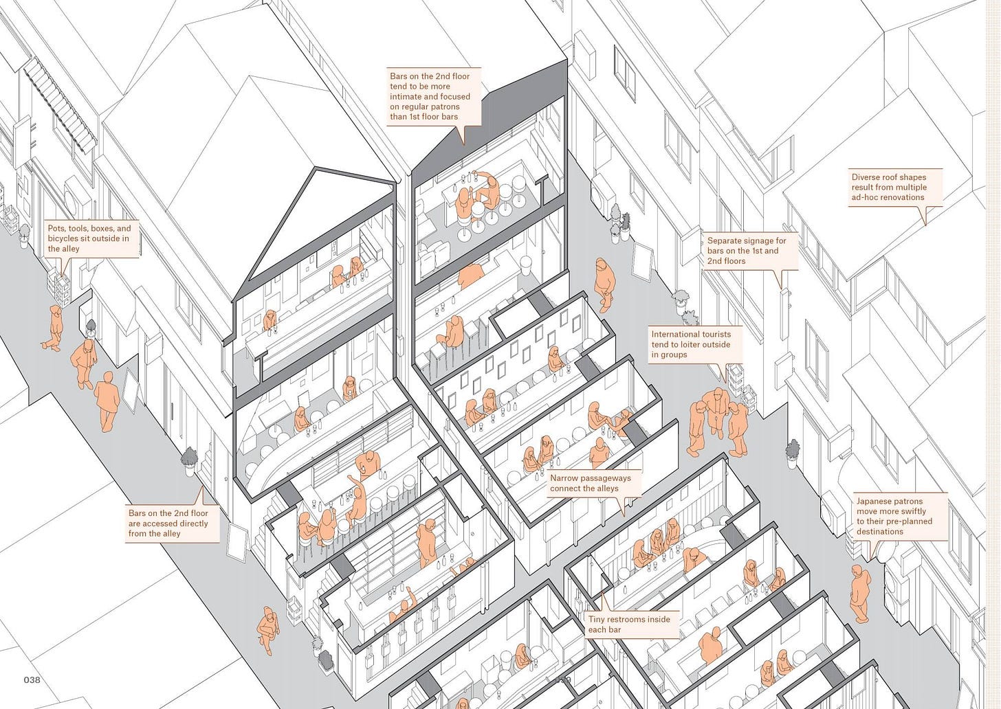 Visiting Japan Visiting Japan