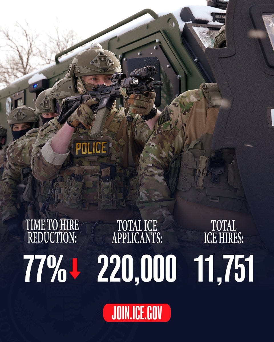 Immigration and Customs Enforcement (ICE) Announces ‘Most Successful ...