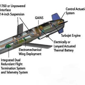 Ukrainian F-16 Saga Continues [i]