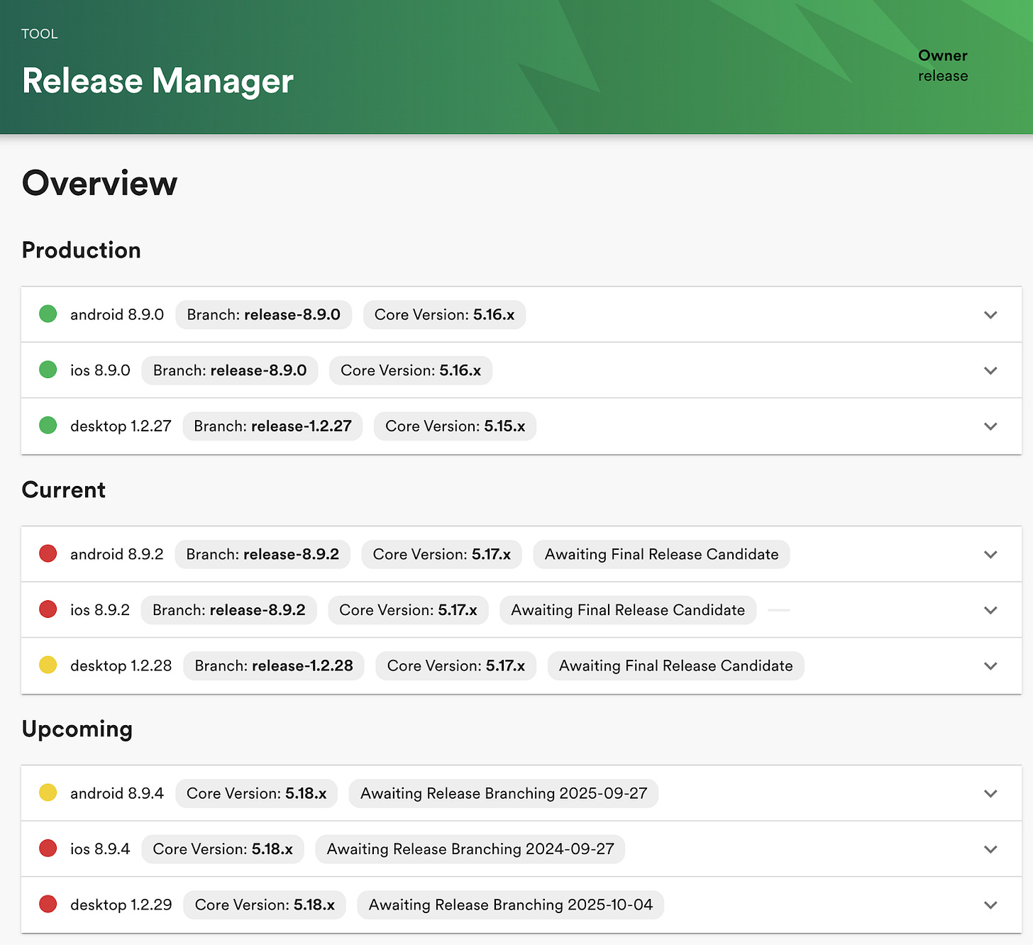 How Spotify Ships to 675 Million Users Every Week Without Breaking Things