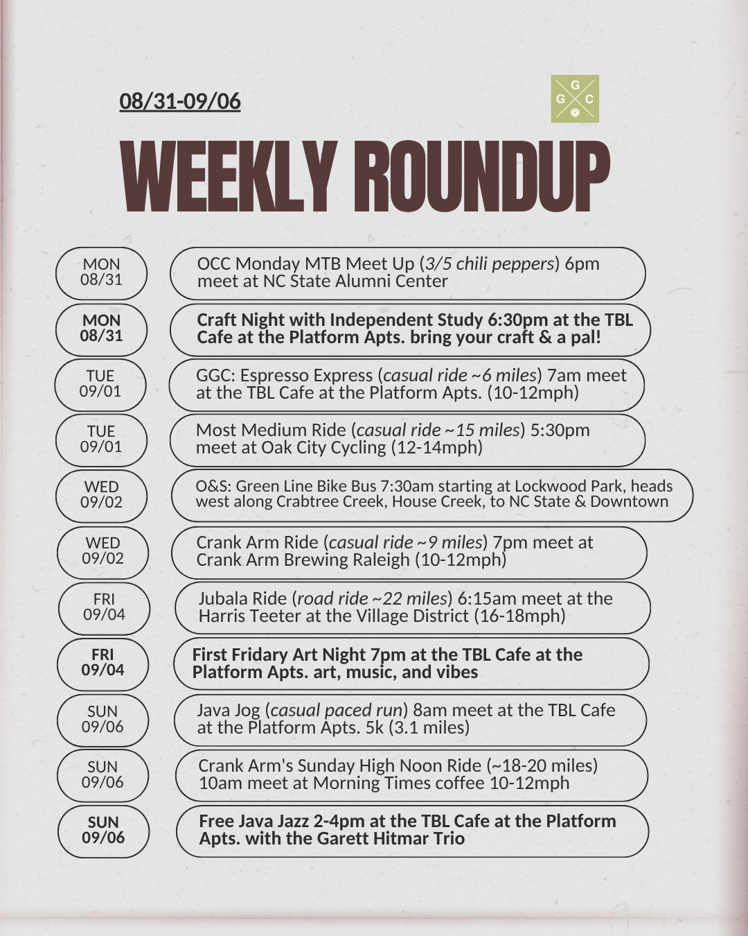 Weekly Round Up August 31 - September 6
