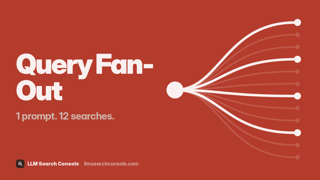 Query fan-out: one prompt, twelve searches - LLM Search Console