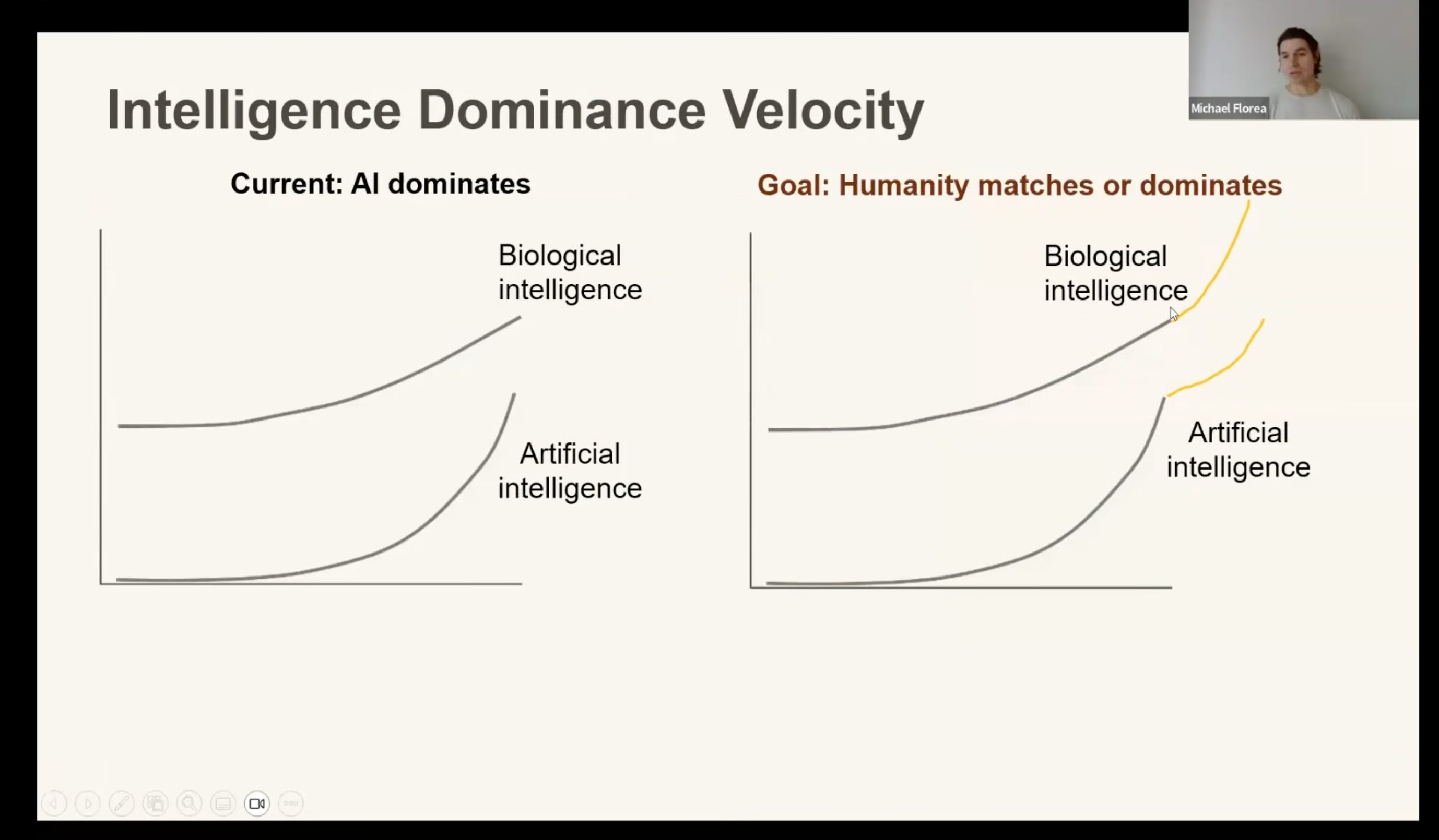 Memia #2026.26: neuroengineering🧠🔧 nanostack🔬 gpt-5.6, but not yet🔒 sonnet 5✒️ longcat-2.0😼 vibe lawyering🧑‍⚖️ dspark🐋⚡ cadences🌅 appia foundation🤝 zenith🏗️ brick🧱📵 gigawatt in a box⚡📦