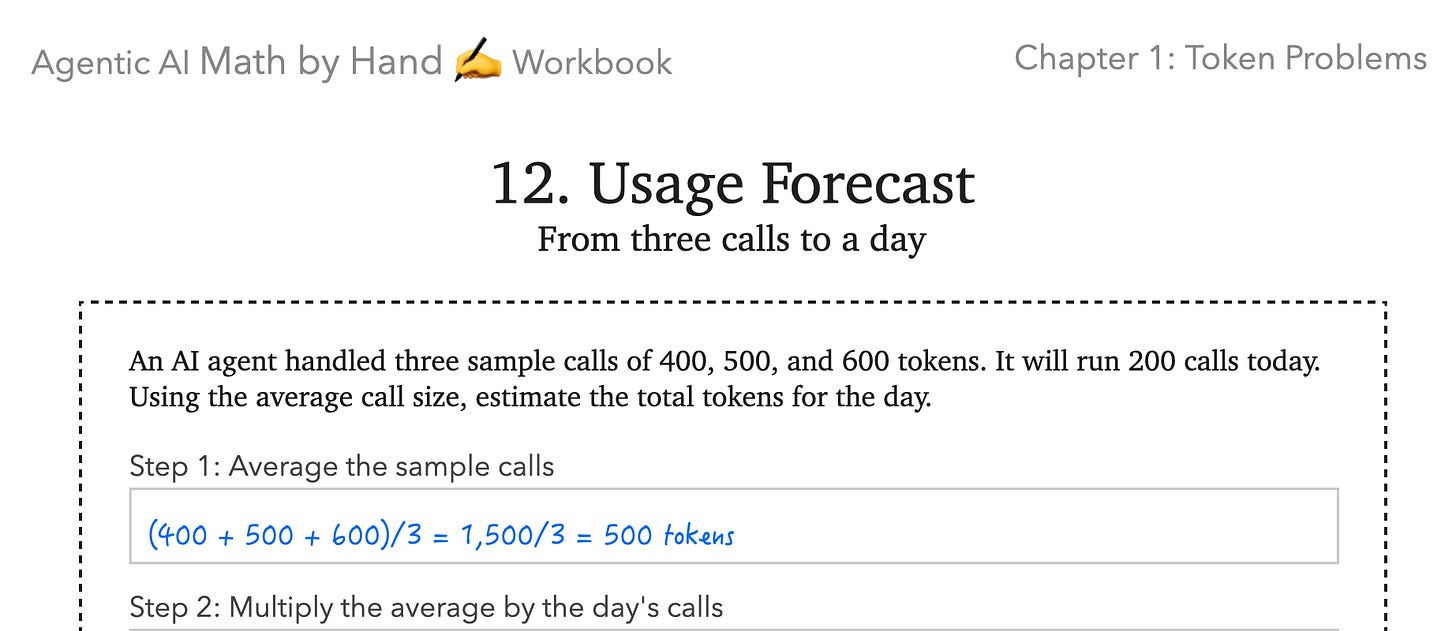 Usage Forecast