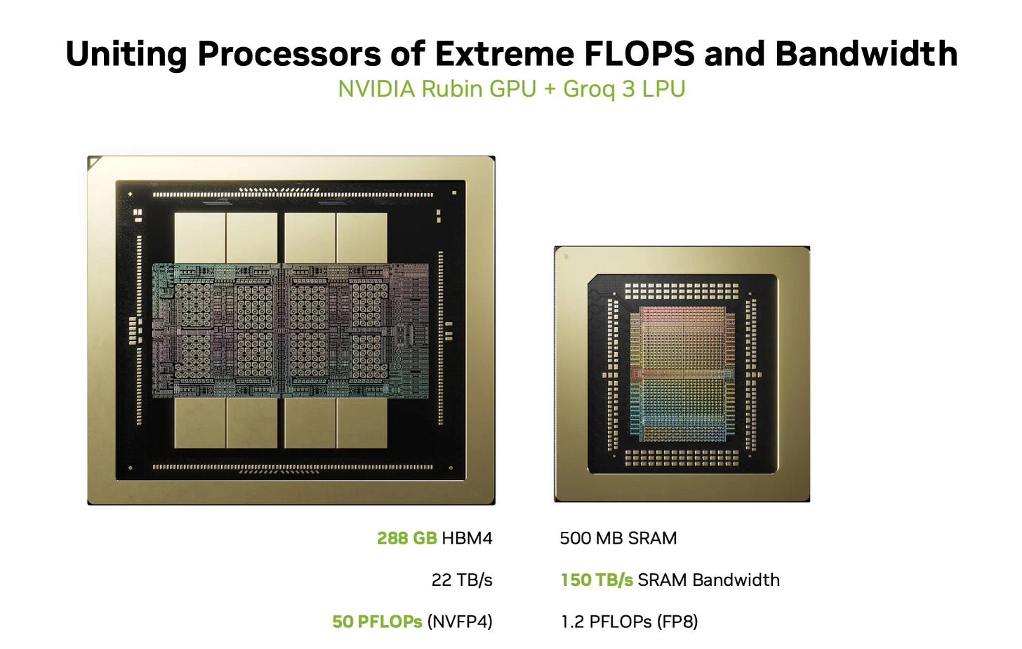 Diagram comparing NVIDIA Rubin GPU and Groq 3 LPU, highlighting Rubin’s high FLOPS and large HBM memory versus Groq 3 LPU’s high-bandwidth on-chip SRAM for low-latency inference.