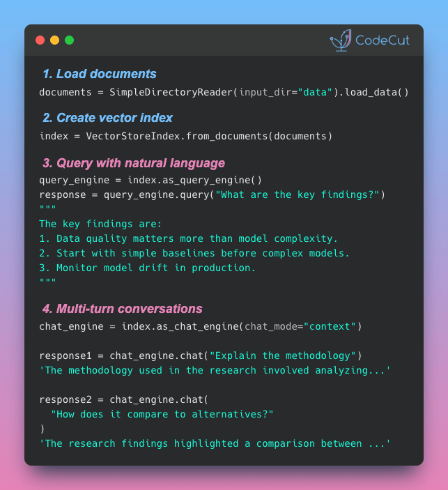 Code example: LlamaIndex: From Documents to AI Chatbot in 4 Lines Code example: LlamaIndex: From Documents to AI Chatbot in 4 Lines