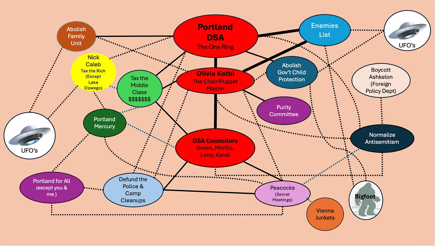 Diagram
AI-generated content may be incorrect.